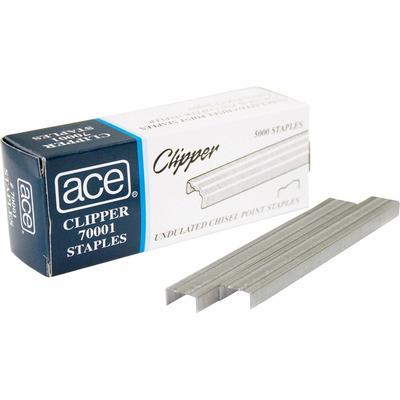 Staplers