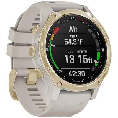 GPS