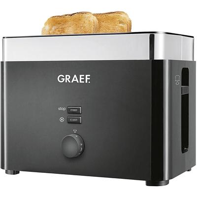 Toaster to 62 Image