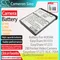 CameronSino Battery for KODAK EasyShare M1033 EasyShare V1233 Zi8 Pocket Video Camera fits KODAK