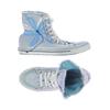 Roxy Damen Sneakers, Gr. 5, hellblau, kein Etikett