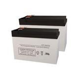 PCM Powercom KIN-1000AP UPS Battery Set (Replacement)