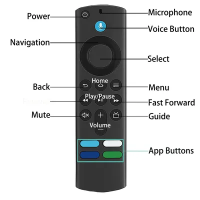 Black L5B83G Voice Control Remote (3rd Gen) - Ideal for AMZ TV Stick (2nd, 3rd, Lite, 4K) & Fire TV