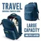 Zaino da viaggio durevole per uomo donna Borsa da trekking impermeabile di grande capacità per esterni, zaino da cabina portatile Easyjet, borsa per laptop