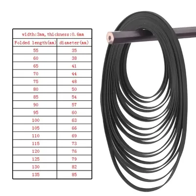 Flacher Antriebsriemen, Plattenspieler, Gummiriemen, Ersatz für LP-Vinyl-Plattenspieler, Image