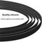 TEMU 5 Turntable Belts Different Sizes Machine Recorder Rubber Belts For Repair Replacement Maintenance Of Most Belt Turntables, Replacement, 1 Each Of 5 Sizes