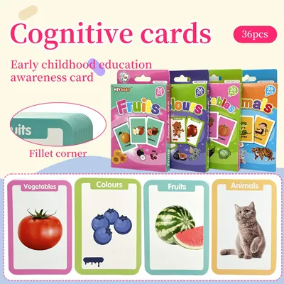 Card image cap