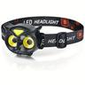 Owl Headlight Strong LED Mini Portable Induction Headlight AAA Battery for Outdoor Camping Fishing, with COB Warning Light