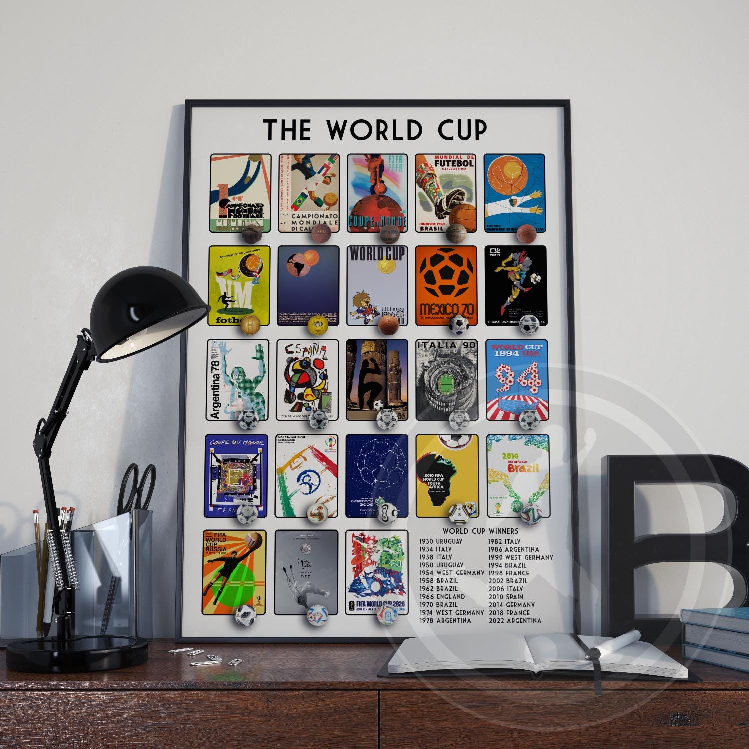 Poster storico della Coppa del Mondo, stampa di poster della Coppa del Mondo di calcio (aggiornato al 2026)