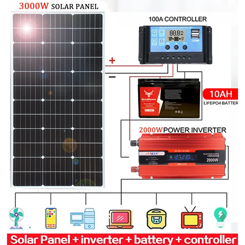 3000 W starres Solarpanel 18 V monokristallines Solarpanel-Kit 110 V 220 V 2000 W Inverter10 Ah LFP-Batterie für Heim-Auto-Solarzelle Image