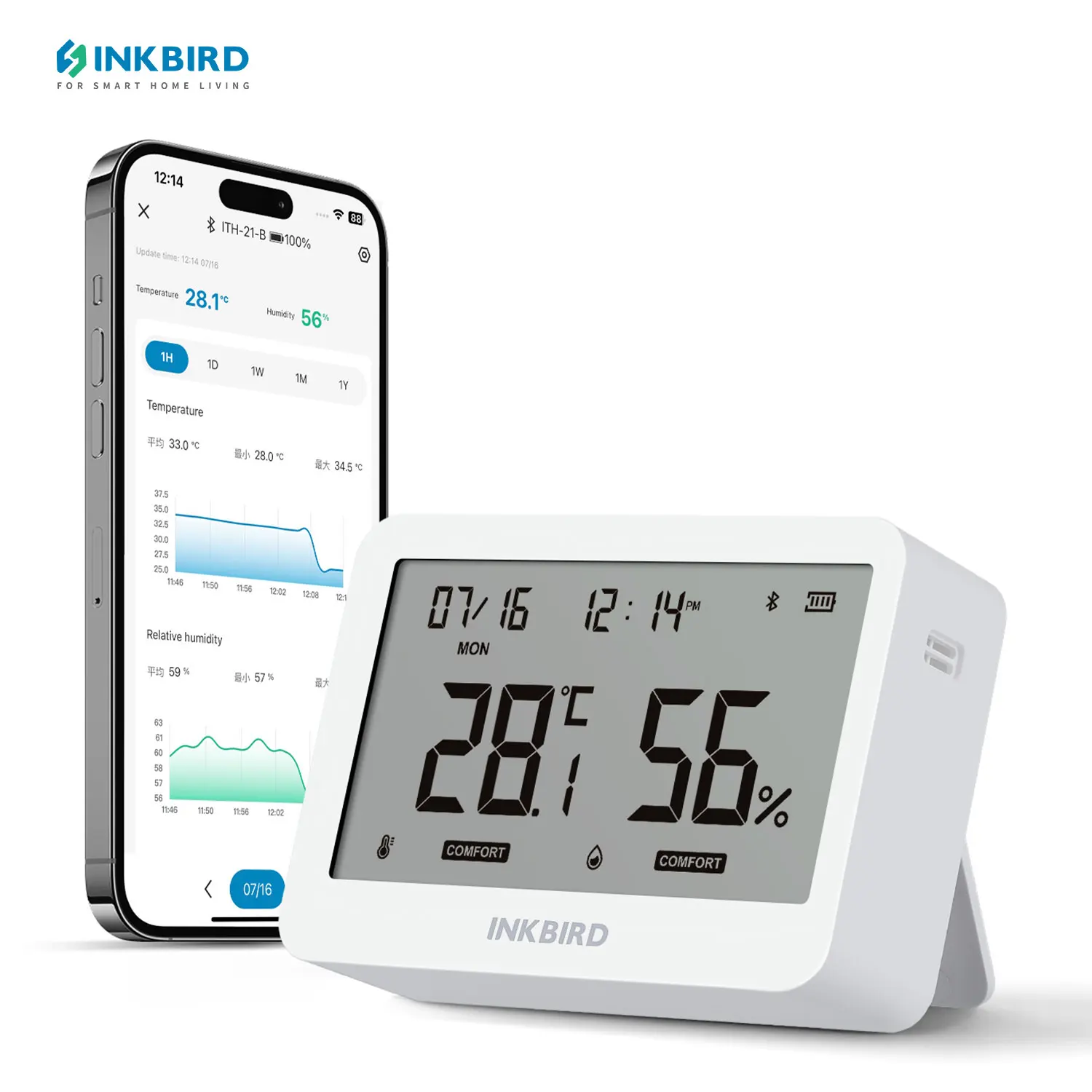 INKBIRD 6-in-1-Innentemperatur- und Luftfeuchtigkeitsmonitor, 3,8-Zoll-LCD-Display, intelligentes Bluetooth-Thermometer und Hygrometer mit APP-Steuerung Image