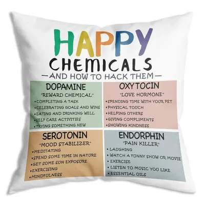 1pc positive mentale Kissen bezug Gesundheit Glück für Berater weichen Kissen bezug Kissen bezug Image