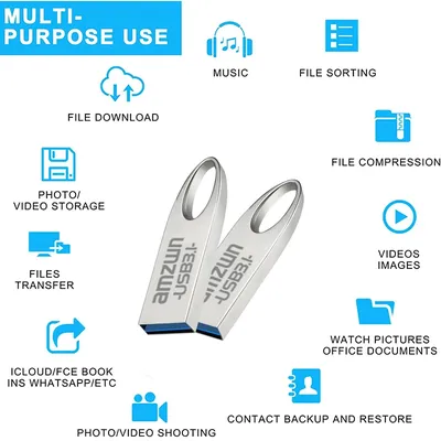 AMZWN USB3.1 Flash-Laufwerk 16 GB 32 GB 64 GB 128 GB USB-Speicherstick Image