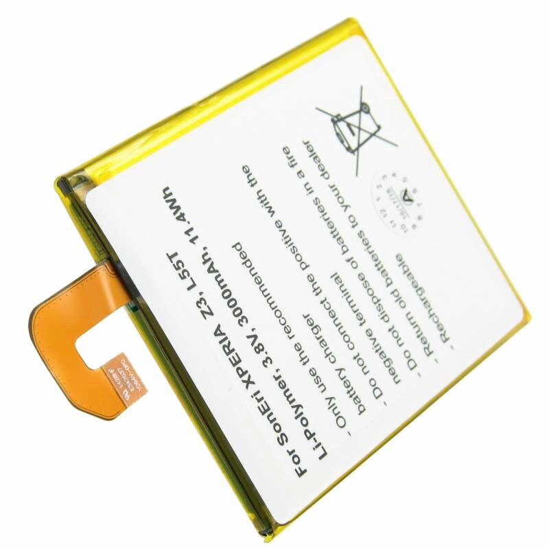 Card image cap