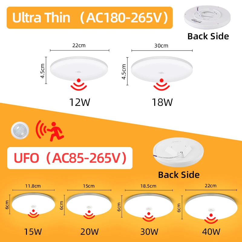Led Motion Sensor Licht 85-220V Decke Lampe Für Home Korridor Treppe Veranda Wohnzimmer Schlafzimmer Rader sensor Smart Nachtlicht Image