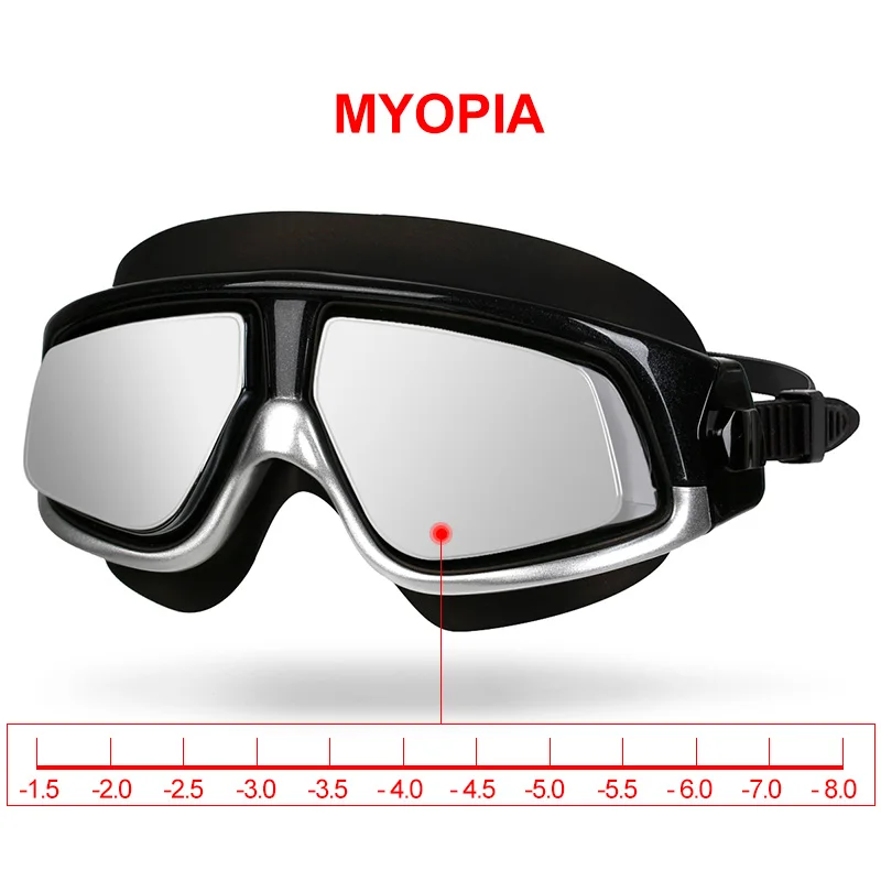 Copozz Kurzsichtige Schwimmbrille, wasserdicht, beschlagfrei, UV-Brille, Silikon, verspiegelt, großer Rahmen, Unisex, Sport, Myopie, Schwimmmaske Image