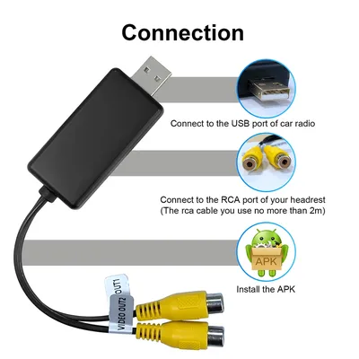 Headrest Screen HD USB to RCA Adapter Android Usb Video Output RCA Line Cable AV OUT For Car Radio