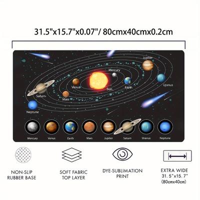 TEMU Outer Pad Mat With Stitched Edges, Non-slip Rubber Base Mouse Pad For School Office Home Image