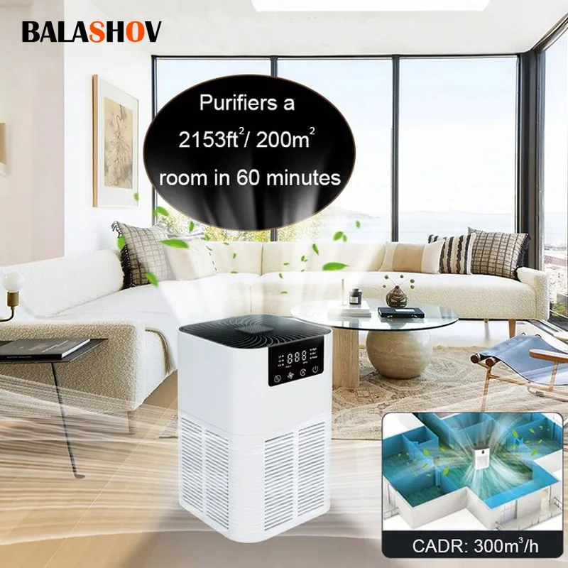 Air Purifier Smoke Odor Negative Ion Generator Bedroom Quiet Air Cleaner for Household HEPA Filter Efficient Purifying Air Image