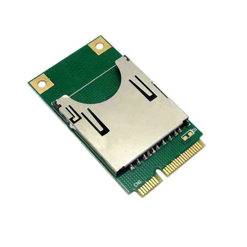 Card image cap