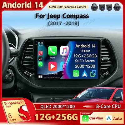 Car+CDMP3+Players