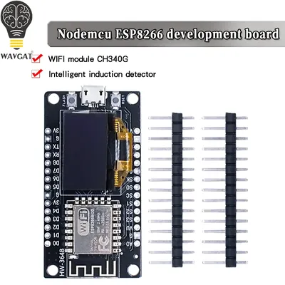 Card image cap