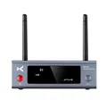 Preordine xDuoo MX-01 Trasmettitore audio Bluetooth 5.3 Supporto ingressi USB/ottico/coassiale/AUX Design a doppia antenna per più forti