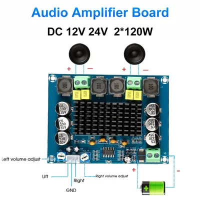 Card image cap