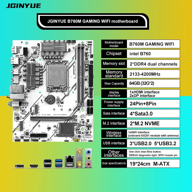 Card image cap