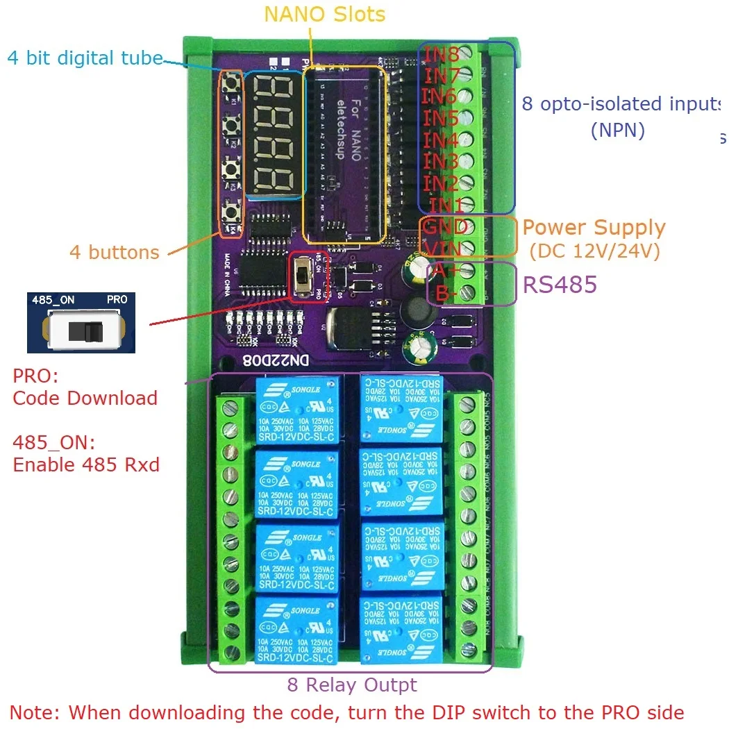 Card image cap