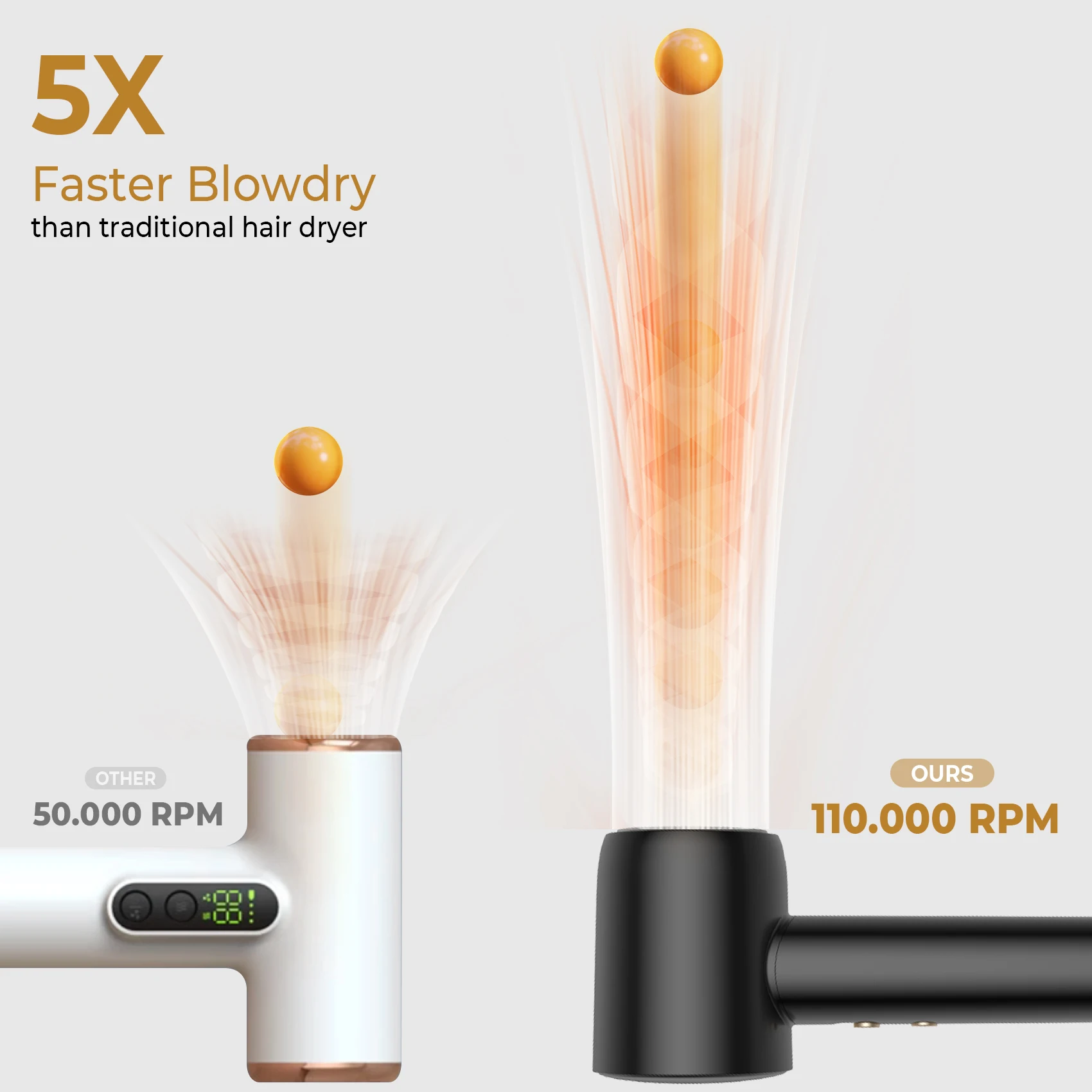 Hochgeschwindigkeits-Ionen-Haartrockner mit Funktionalität für heiße und kalte Luft – leichtes 2-in-1-Profi-Styling-Werkzeug für einfache Ausblasen Image