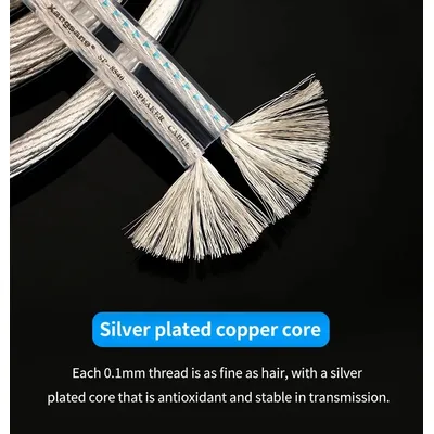 1.5mm²/2.5mm²/4mm² OCC silver-plated high-fidelity hifi speaker cable high-performance amplifier