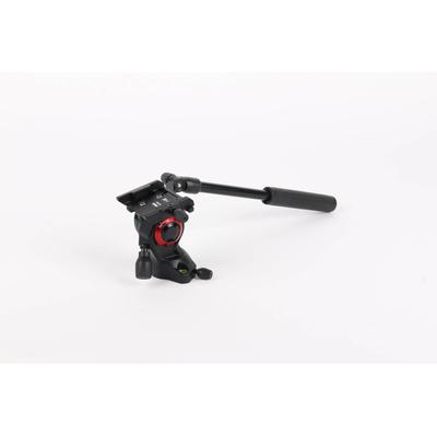 Camcorders