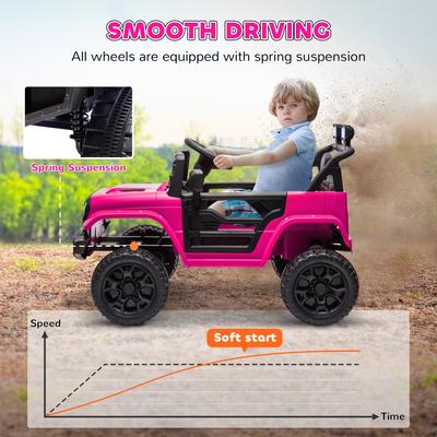 Battery Powered Kids Electric Car UTV with 4 Suspension Wheels