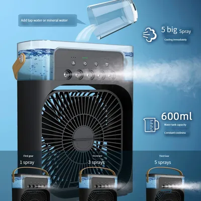 Air+Conditioners