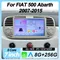 2din Car Multimedia Video Player Car Stereo Per Fiat 500 2007-2015 Car Stereo 8 Core AutoMotive