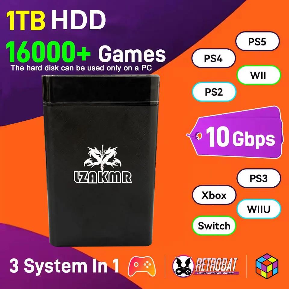 1 TB für PS4/Xbox/PS3/PS2/PS1 Launchbox & RetroBat & Playnite System 3-in-1-Spielfestplatte mit AAA-, 3D- und Retro-Spielen