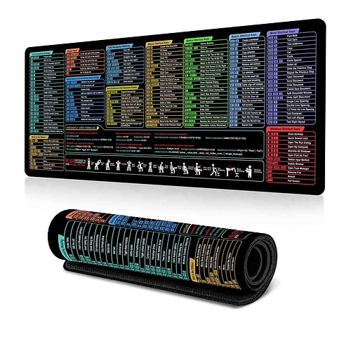 Excel-Spickzettel-Schreibtischunterlage, XL-Mauspad mit Tastenkombinationen, 31,5x11,8 oder 35,4x15,7, Schreibtischschutz, rutschfest, wasserfest, Büroarbeit Gaming, Produktivitätsgeschenk für Image
