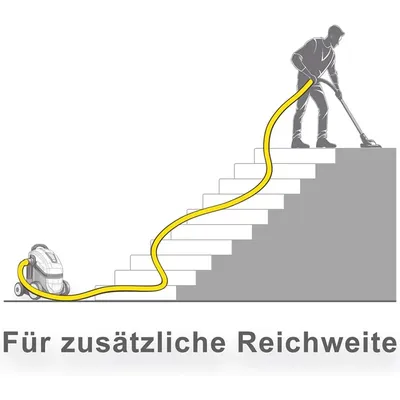 Y21A Schlauchverlängerung kompatibel für Karcher WD2 WD3 WD4 WD6 – Saugschlauchverlängerung passend Image