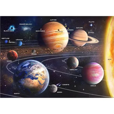 1000/500/300 Pieces Paper Puzzle for Solar System Space Jigsaw Puzzles for Challenging Family