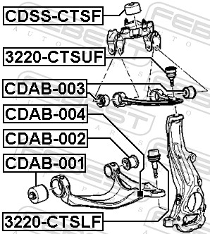Card image cap