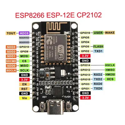 Card image cap