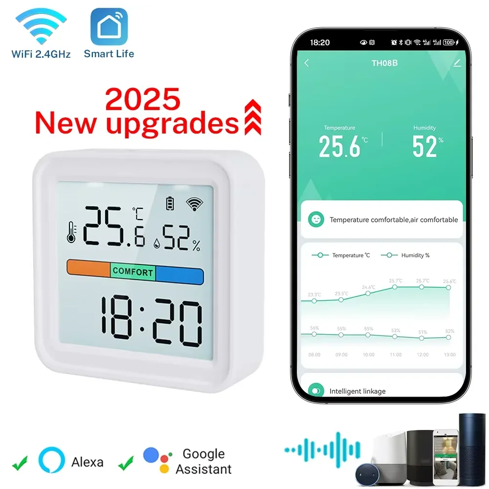 Tuya Home Automation WiFi Temperatur Feuchtigkeit Sensor Smart Hintergrundbeleuchtung Hygrometer Thermometer Unterstützung Alexa Google Assistent Image