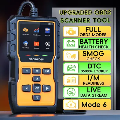 OBD2 Scanner Car Code Reader Check Engine Light Reader OBDII EOBD Car Computer Diagnostic Scan Tool