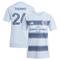 Women's adidas Erik Thommy Light Blue Sporting Kansas City 2025 One KC Replica Player Jersey