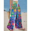 Femmes Jambe large Chinos Pantalons Amples Vacances ancien Mode Longueur complète Taille haute Fleuri Graphique Abstrait Impression Respirant Doux Micro-Élastique Formel Extérieur Vacances Bleu Orange