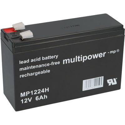 Card image cap
