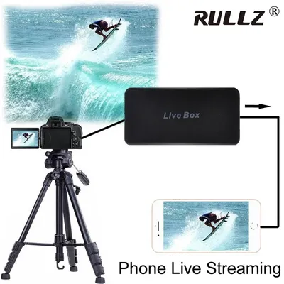 Video+Editing+Capture+Cards