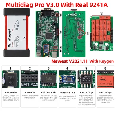Multidiag Pro 2021.11 With Keygen V3.0 Real 9241A Chip Bluetooth OBD2 Scanner TCS PRO Car Truck
