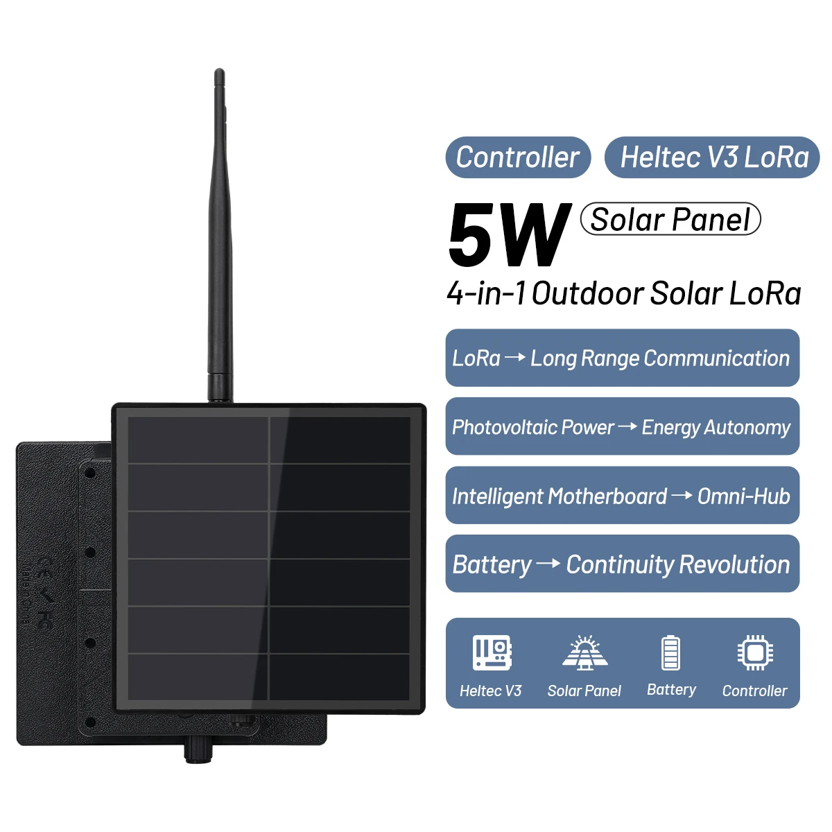 5W Solar-Meshcore-Lora-Knotenfunkgerät für Mesh mit Heltec Lora32 V3 SX1262 LoRa-Modul ESP32 LoRa IoT Bluetooth WiFi Image